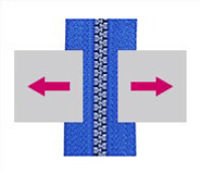 チェーン横引強度(2.5cm当り)