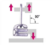 スライダー総合強度(90°)