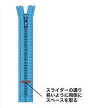 縫い付けの間隔