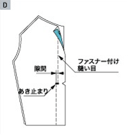 ファスナー付けをあき止まりまで縫う。そしてファスナー付けの両端を返し縫いする。