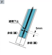 あき止まりから5mm程上に遊環下止を移動させ、治具で取り付ける。そして遊環下止であき止まりのほつれを防止する。