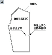 身頃にあき止まりの位置の目印をつける。