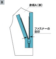 ファスナーと身頃を合わせ、ファスナーにあき止まり位置にあった場所に目印をつける。