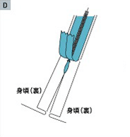 左右の身頃のファスナー付けが終了後、スライダーの引手が表に出るようにファスナーを閉じる。
