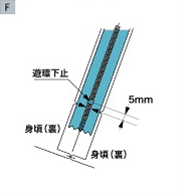 あき止まりから5mm程上に遊環下止を移動させ、治具で取り付ける。そして遊環下止であき止まりのほつれを防止する。