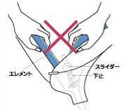 着る・脱ぐ