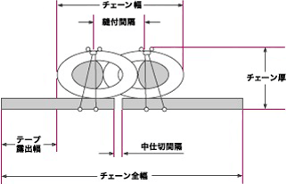 断面図